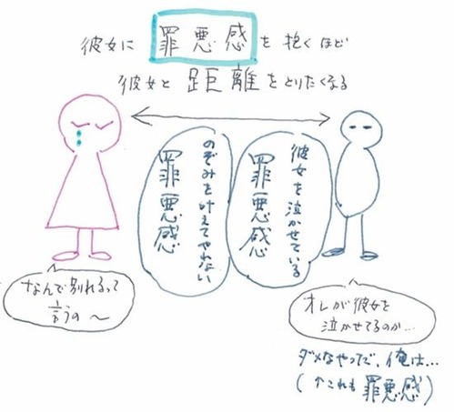 復縁したいなら彼に罪悪感を抱かせないのが大事な理由 心理カウンセラー 中村陽子